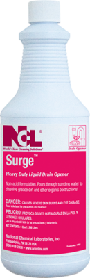 Surge