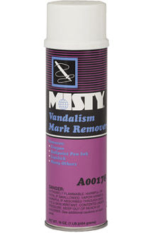 Vandalism Aerosol