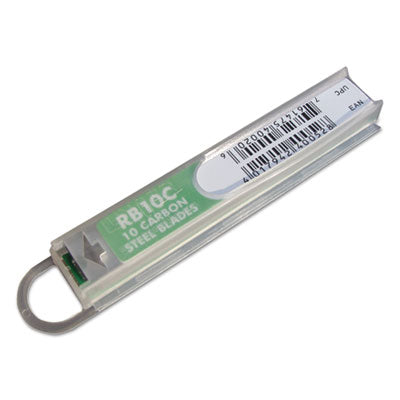Unger Blades